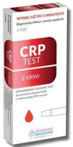 CRP test 