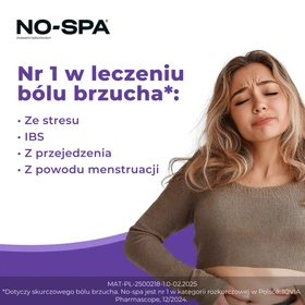 NO-SPA Max 80 mg tabletki powlekane - 24 szt./opak
