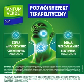 Tantum Verde Duo (1,5 mg + 5 mg)/ml aerozol do stosowania w jamie ustnej, roztwór - 15 ml
