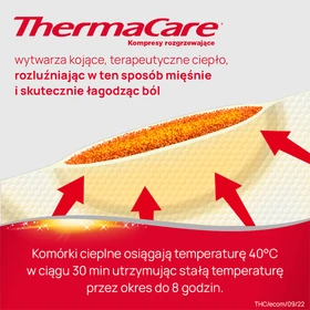 ThermaCare na plecy i biodra kompres rozgrzewający - 2 szt./opak