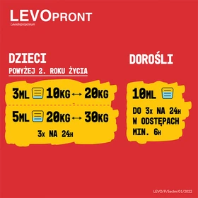 Levopront 60 mg/10 ml syrop - 120 ml