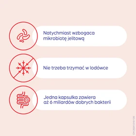 Dicoflor Forte 6 mld kapsułki - 10 szt./opak